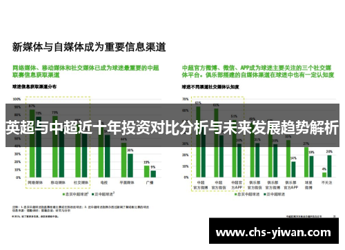 英超与中超近十年投资对比分析与未来发展趋势解析