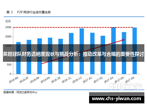 英超球队财务透明度现状与挑战分析：推动改革与合规的重要性探讨
