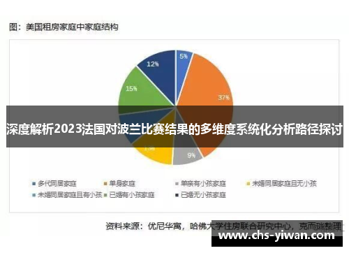 深度解析2023法国对波兰比赛结果的多维度系统化分析路径探讨