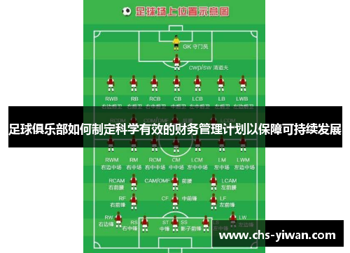 足球俱乐部如何制定科学有效的财务管理计划以保障可持续发展 足球俱乐部如何制定科学有效的财务管理计划以保障可持续发展