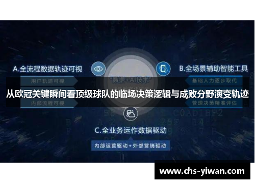 从欧冠关键瞬间看顶级球队的临场决策逻辑与成败分野演变轨迹 从欧冠关键瞬间看顶级球队的临场决策逻辑与成败分野演变轨迹
