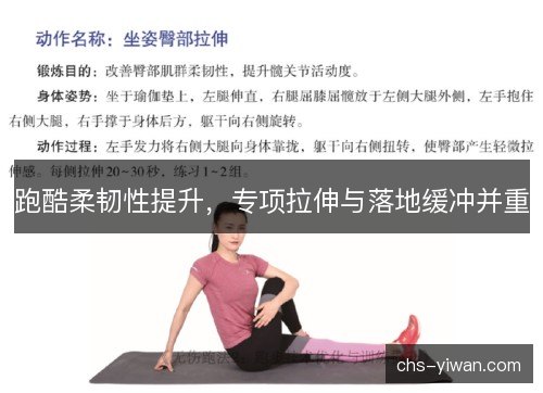 跑酷柔韧性提升，专项拉伸与落地缓冲并重